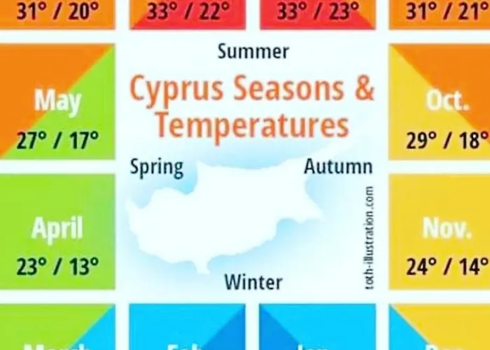 Apartament Stylish 2 Bedroom In Pegia Peja